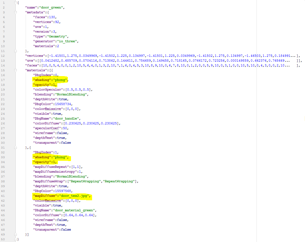 Das Tür-Modell im JSON Format